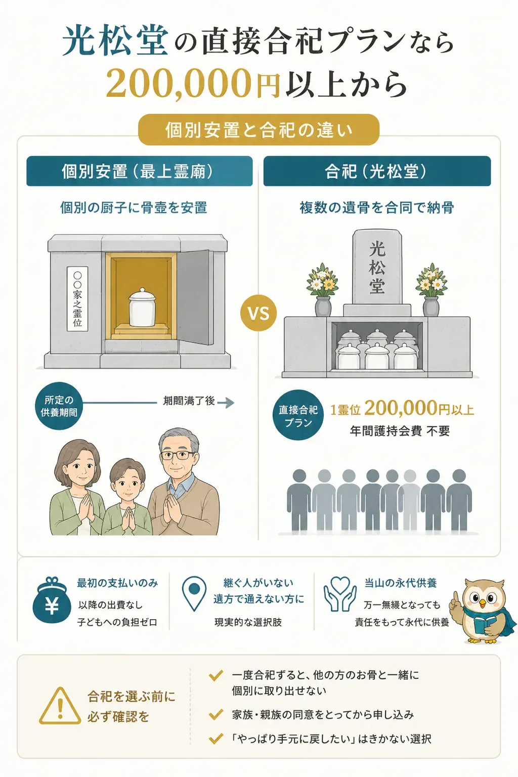 個別安置と合祀の違いを示した図解
